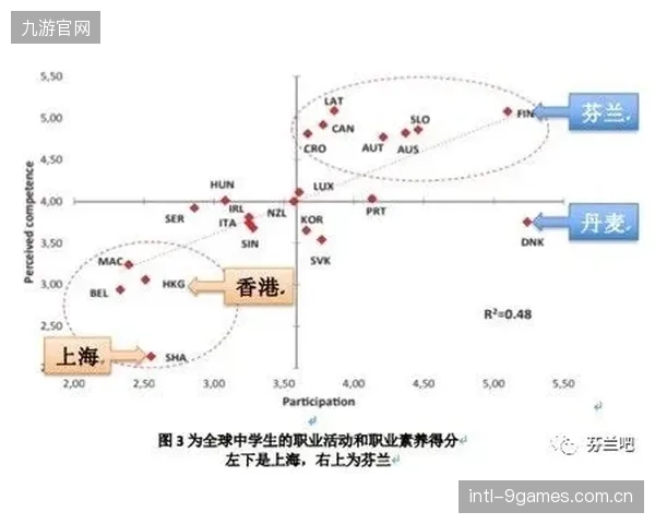 多尼斯面临战术抉择,对阵佛得角将是检验其进攻调教能力的试金石。 多尼斯面临战术抉择,对阵佛得角将是检验其进攻调教能力的试金石。